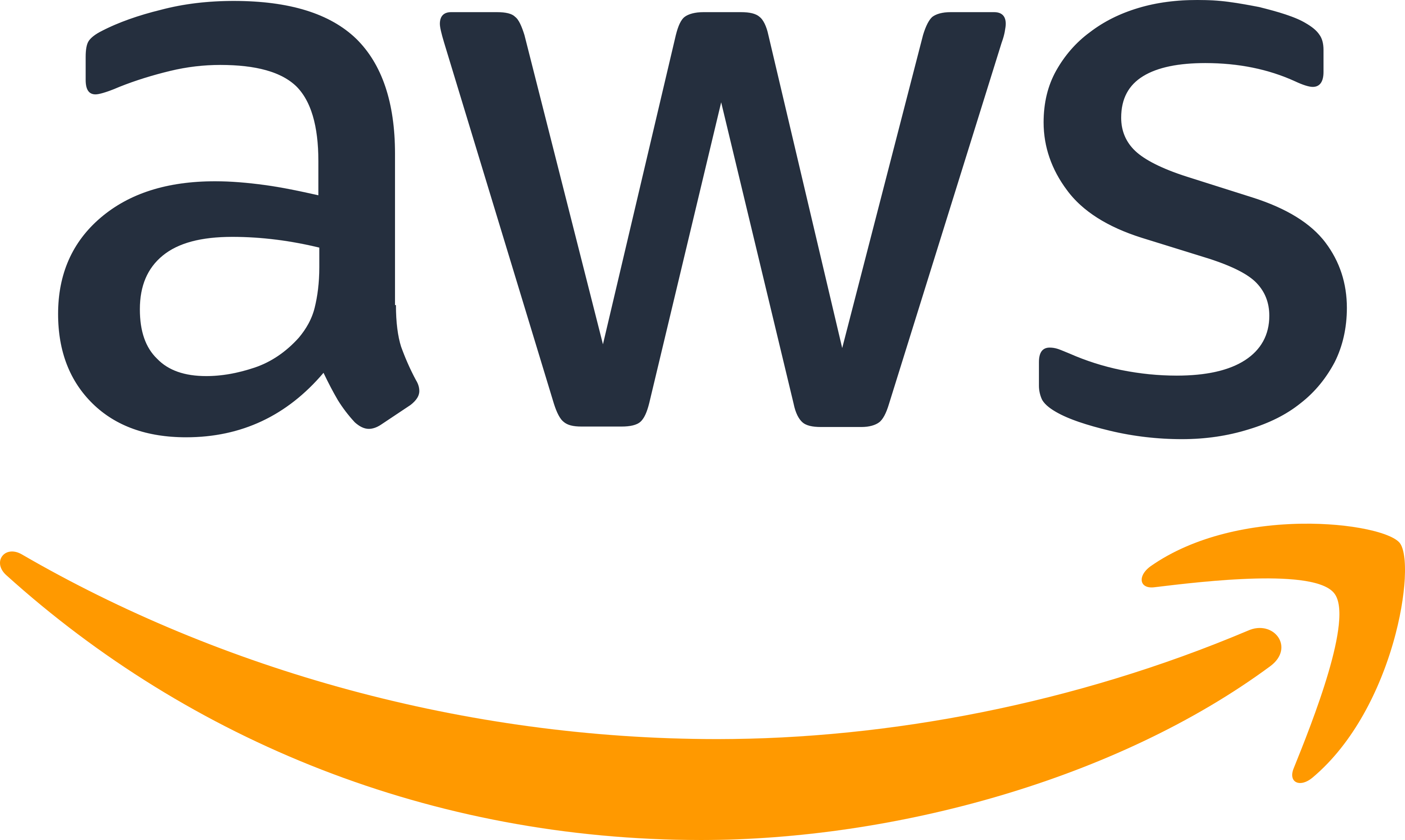 Logo AWS